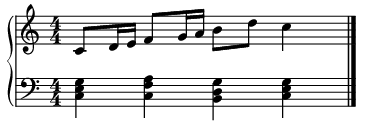 progressions d'accords chord progression